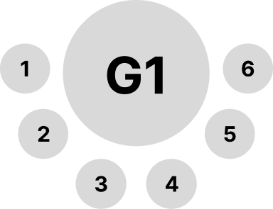 Seating Arrangement Description