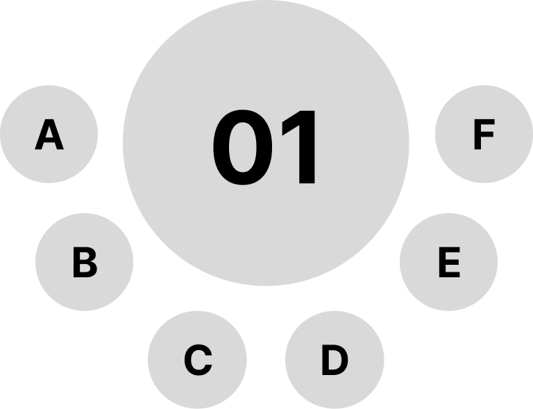 Seating Arrangement Description